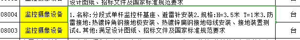定额