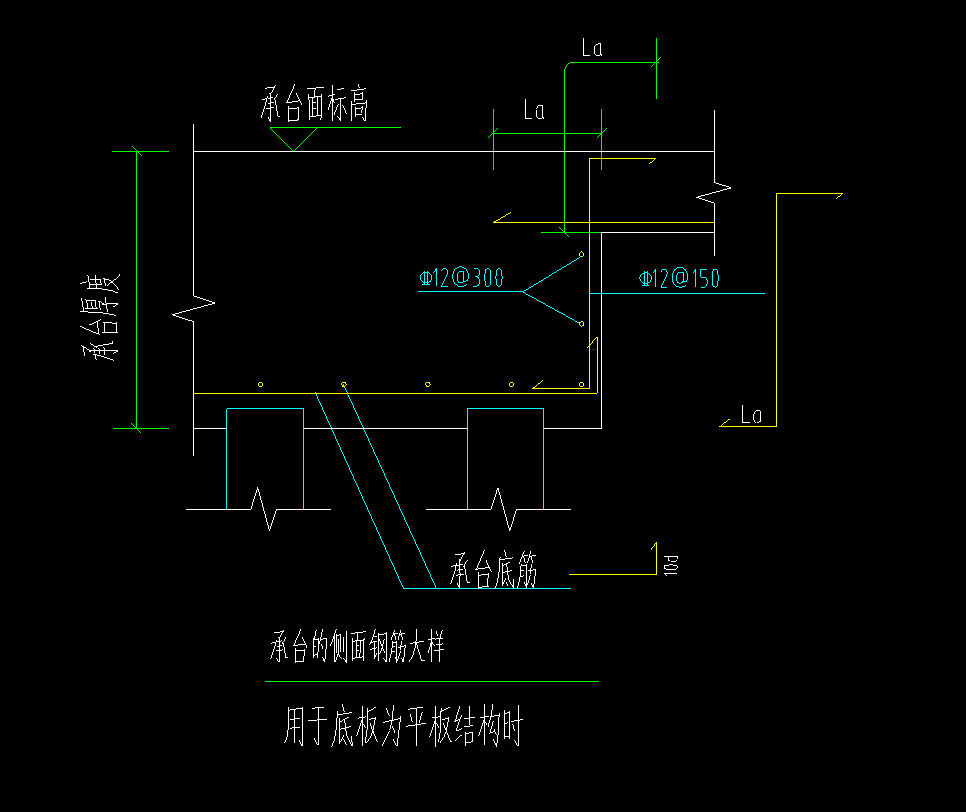 U型