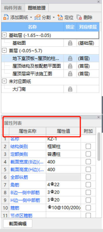 属性列表