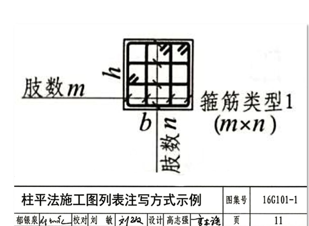 箍筋