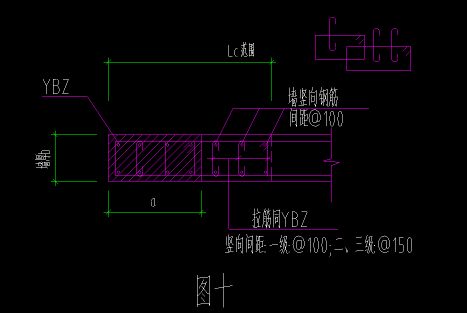 纵筋