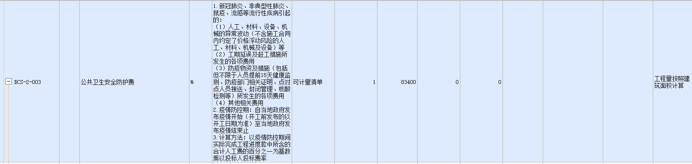 增加费