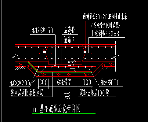 后浇带