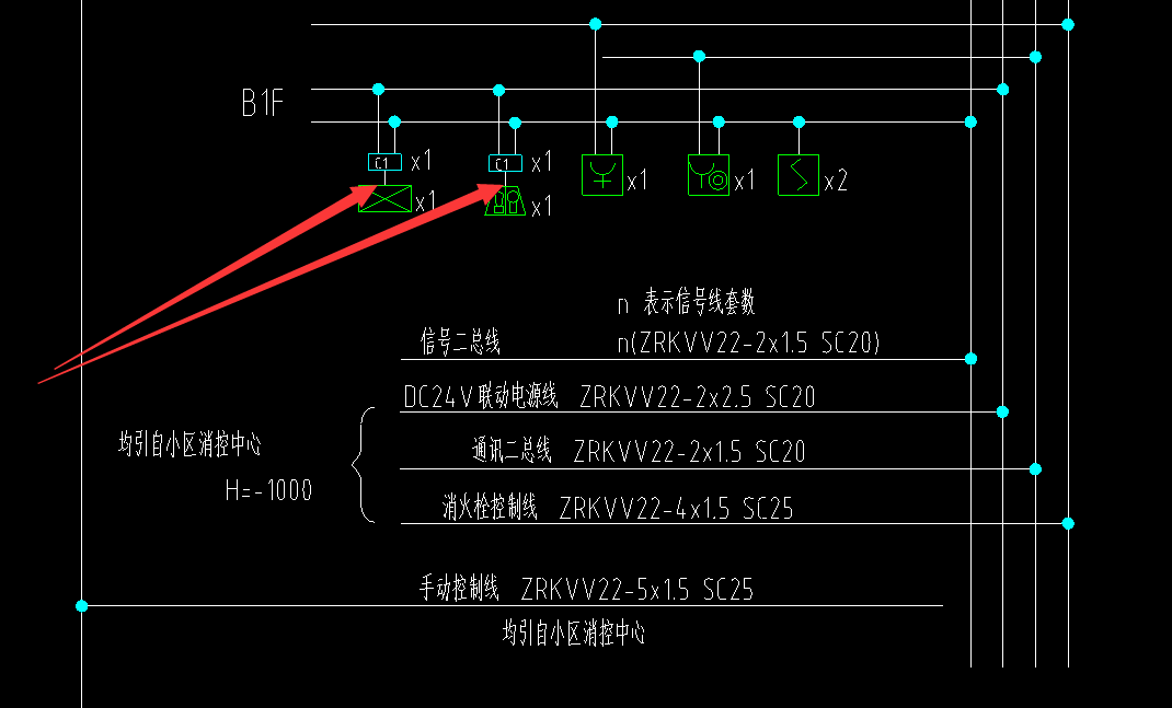箭头