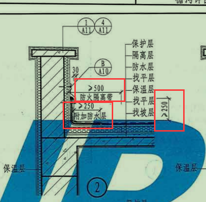上翻