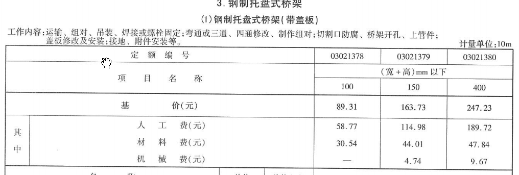 广联达服务新干线