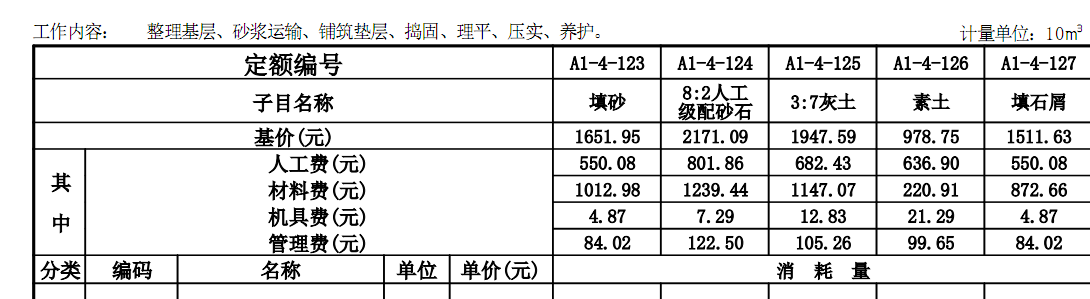 广东18定额