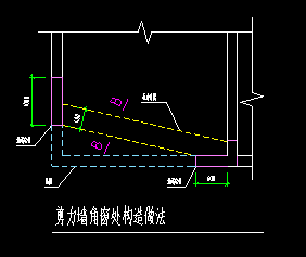 请问,该板内暗梁的钢筋该如何设置(黄色虚线处)?