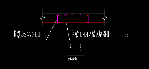 虚线