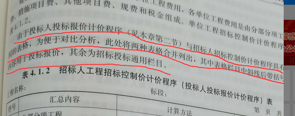 措施项