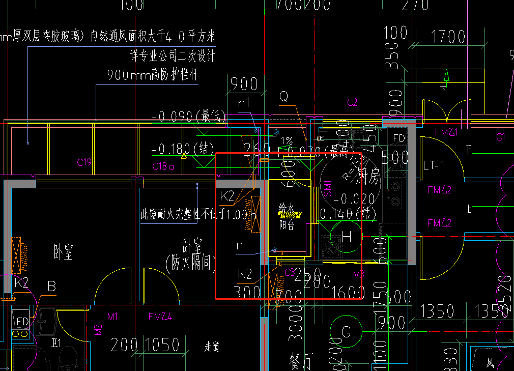 全面积