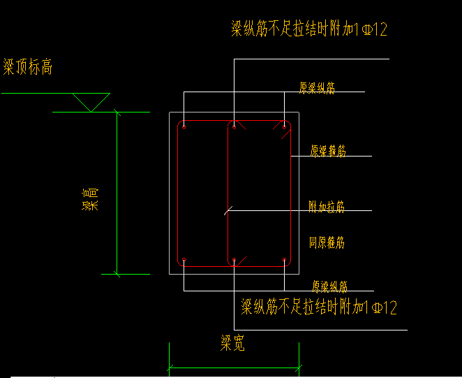 点画