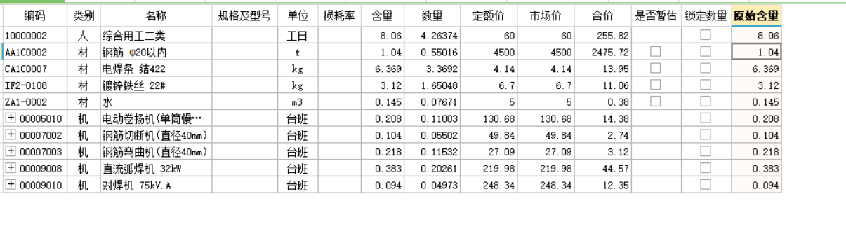 损耗率