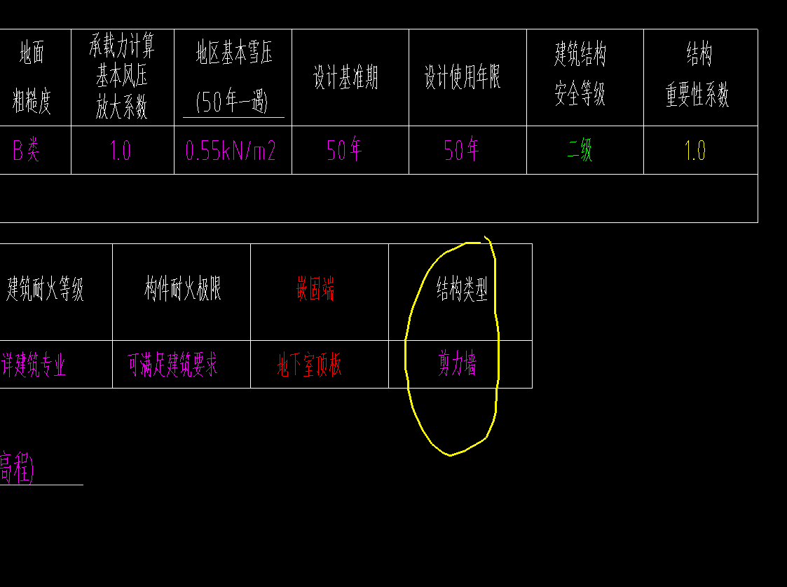 剪力墙