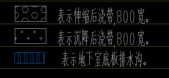 高差