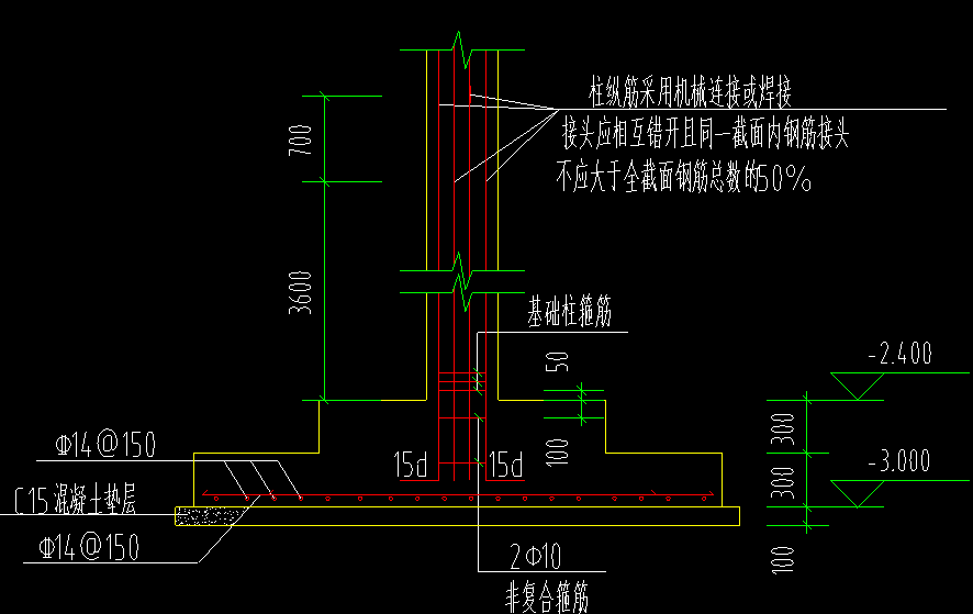 非复合箍筋