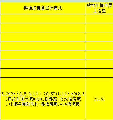 剪刀