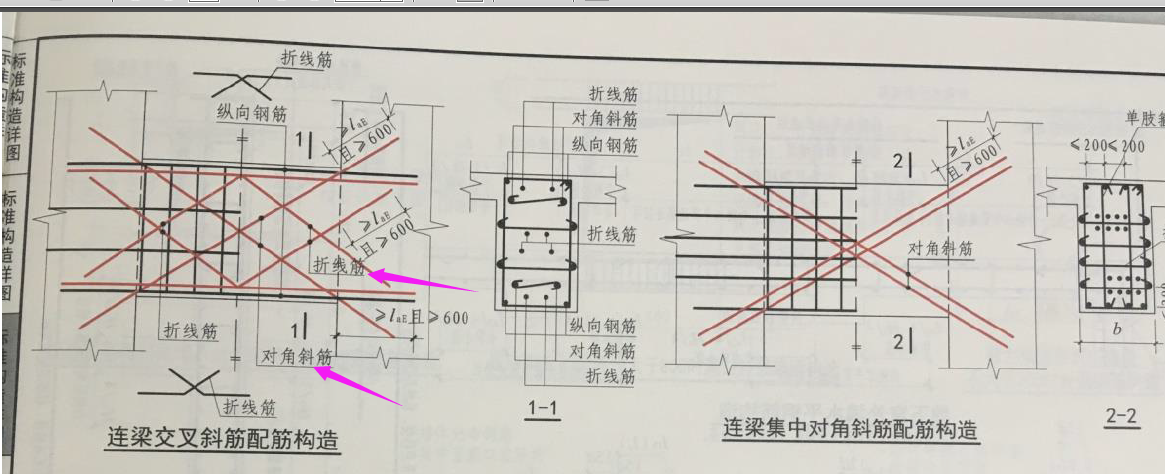 连梁交叉斜筋讲解图片