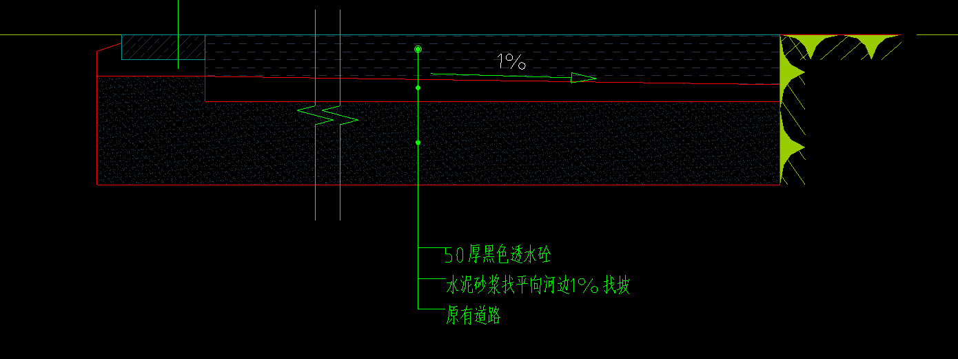 找平层