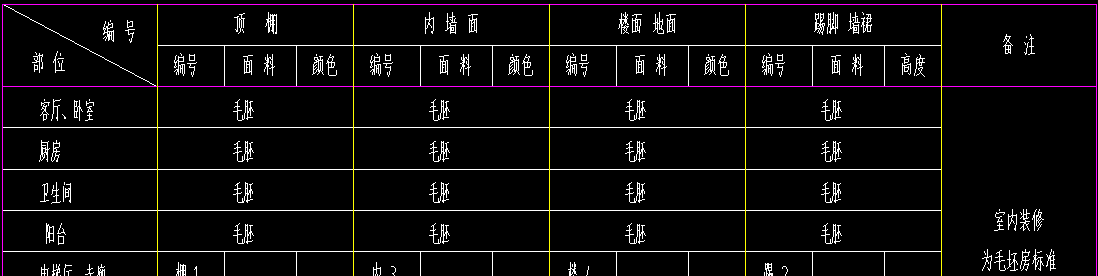 墙裙