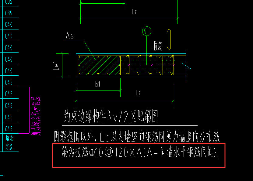 间距