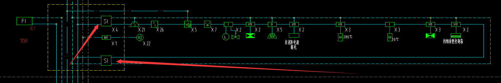 线箱