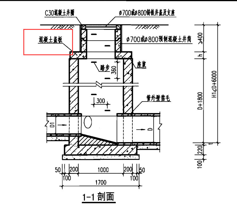 1000圆形混凝土污水检查井