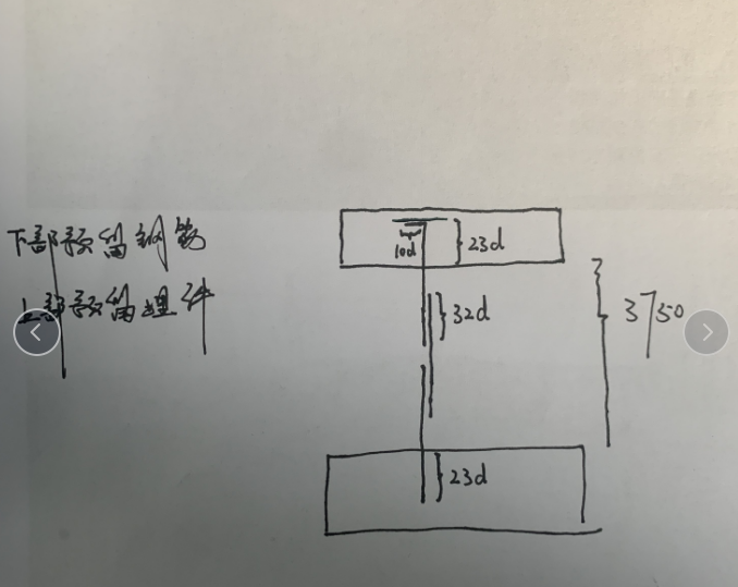 出工程量