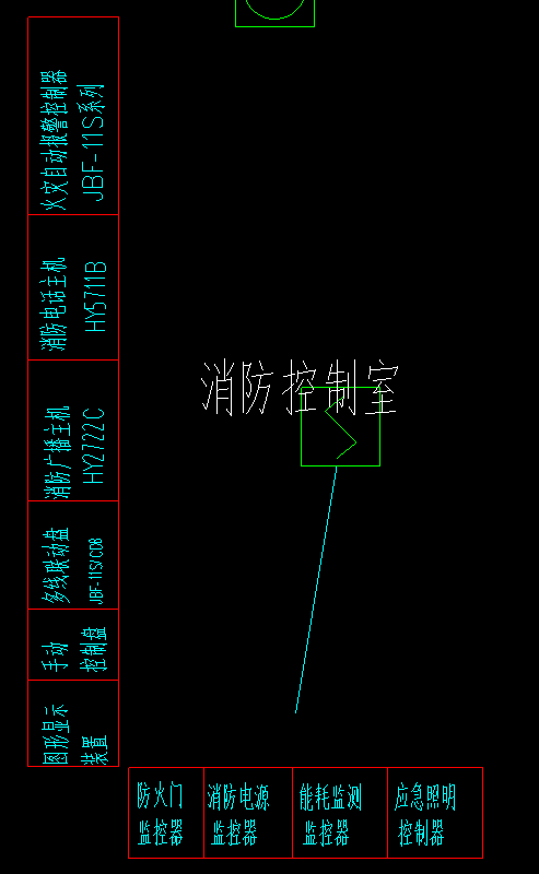 消防控制室