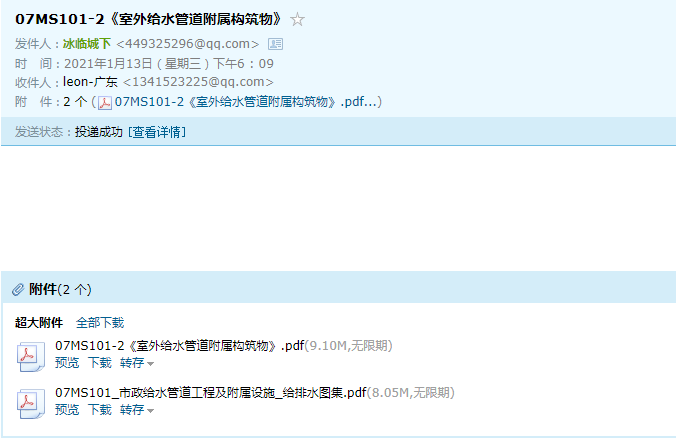 201图集