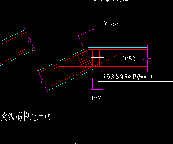 折梁
