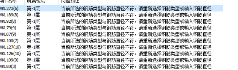 算量