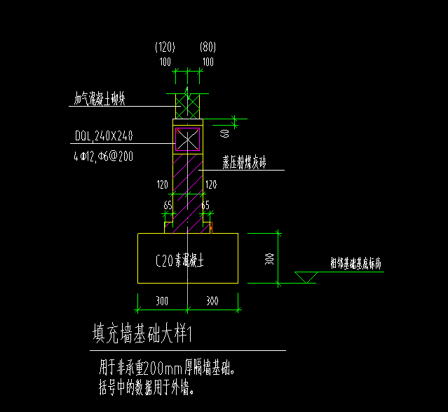 c20素混凝土