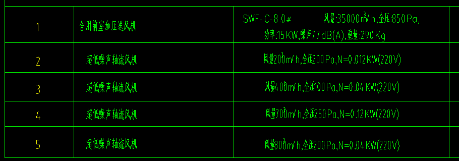 电动机