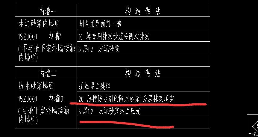 墙面抹灰