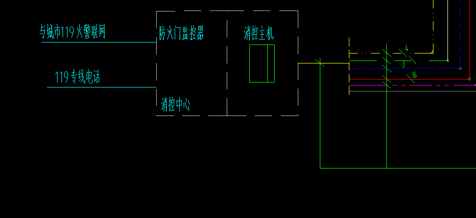 消防控制室