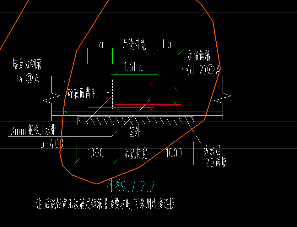 后浇带