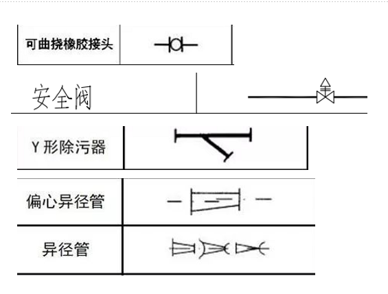 建筑行业快速问答平台-答疑解惑