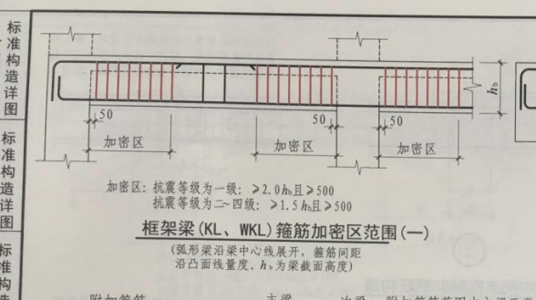 拉筋直径