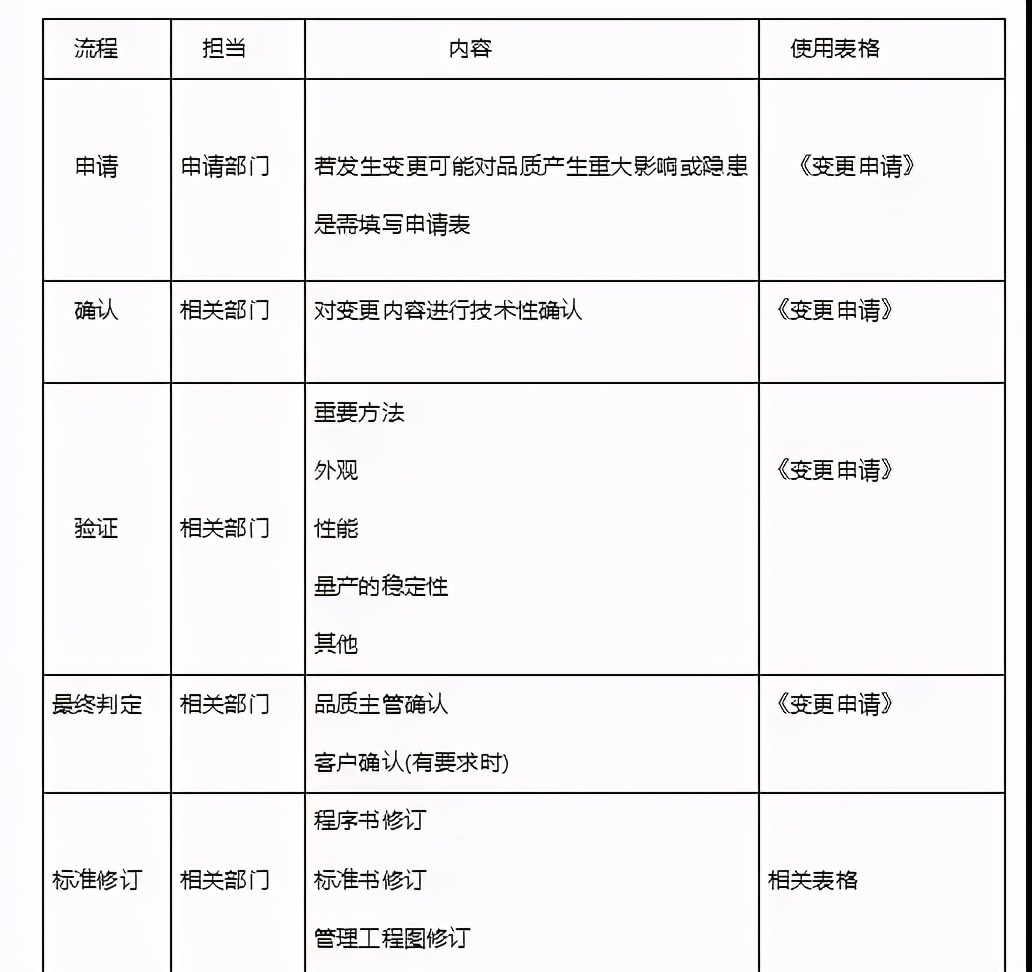 建筑行业专业资讯门户-新干线头条