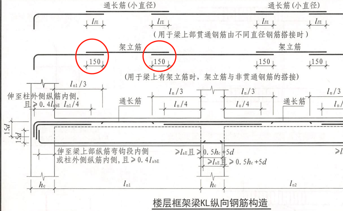 跨中筋