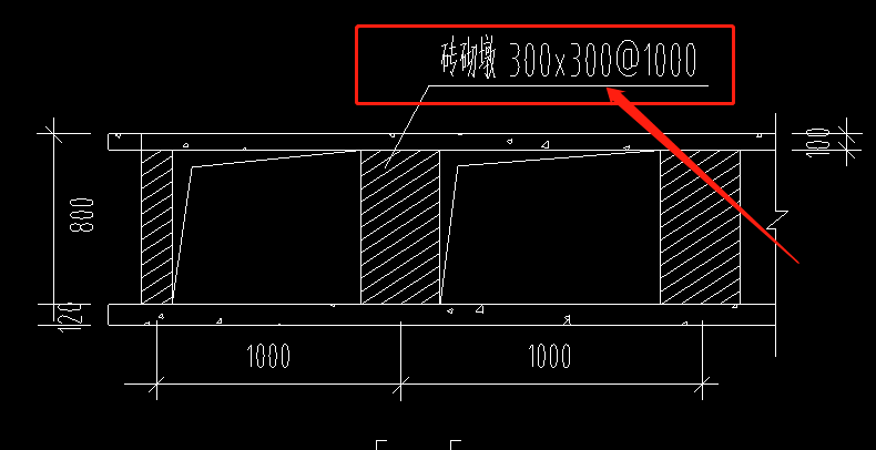 墩