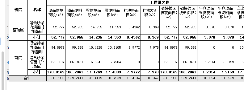 脚手架