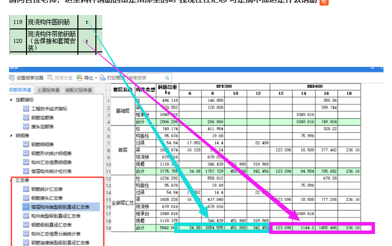 答疑解惑