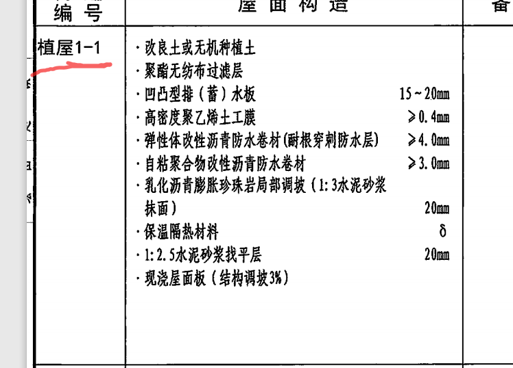 定额应该怎么套