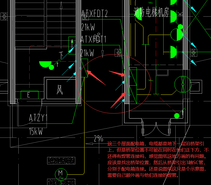 屋面風機消防電梯配電箱連線