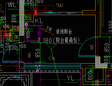 全面积