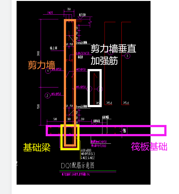 广联达服务新干线