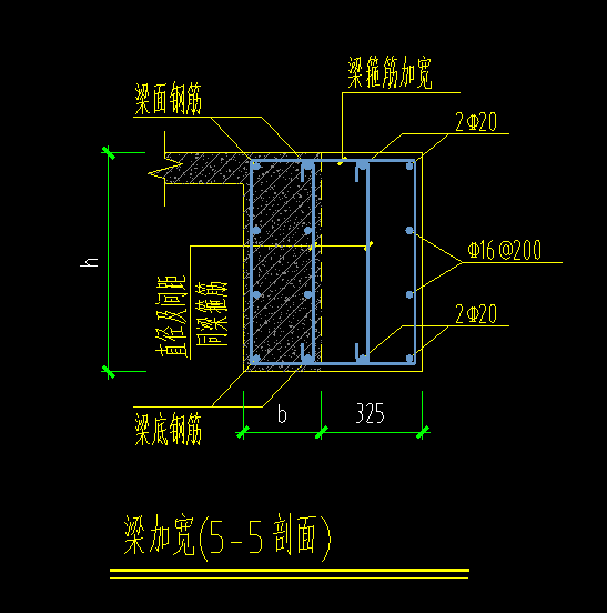 地梁