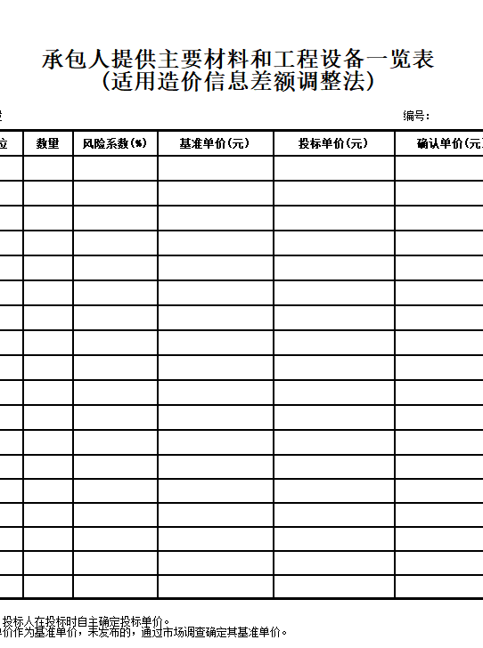 承包人提供主要材料